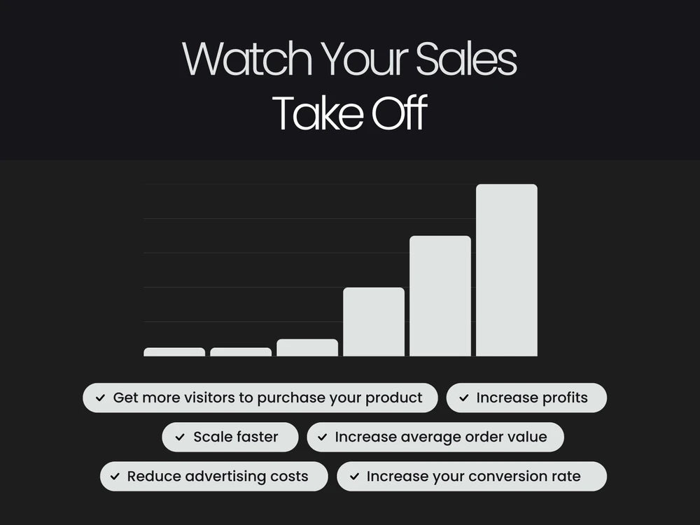 Canva Ad Templates for E-commerce